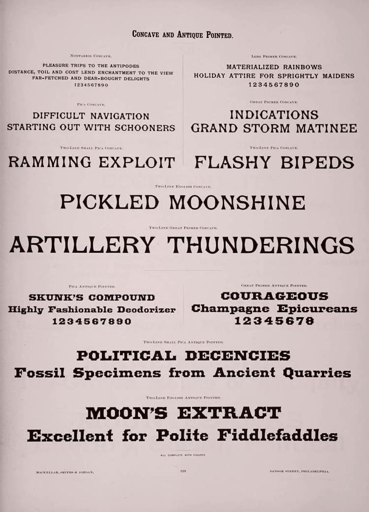 Page 359 of MacKellar, Smiths & Jordan's Eleventh Book of Specimens, headed Concave and Antique Pointed, showing Concave from Nonpareil up to Two-Line Great Primer with the line ARTILLERY THUNDERINGS.